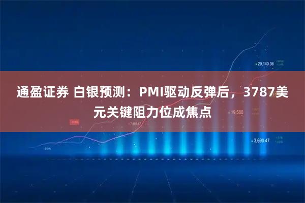通盈证券 白银预测：PMI驱动反弹后，3787美元关键阻力位成焦点